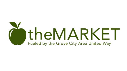 The Market Fueled by GCAUW